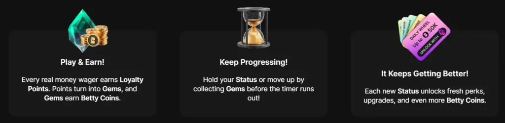 How Status Works